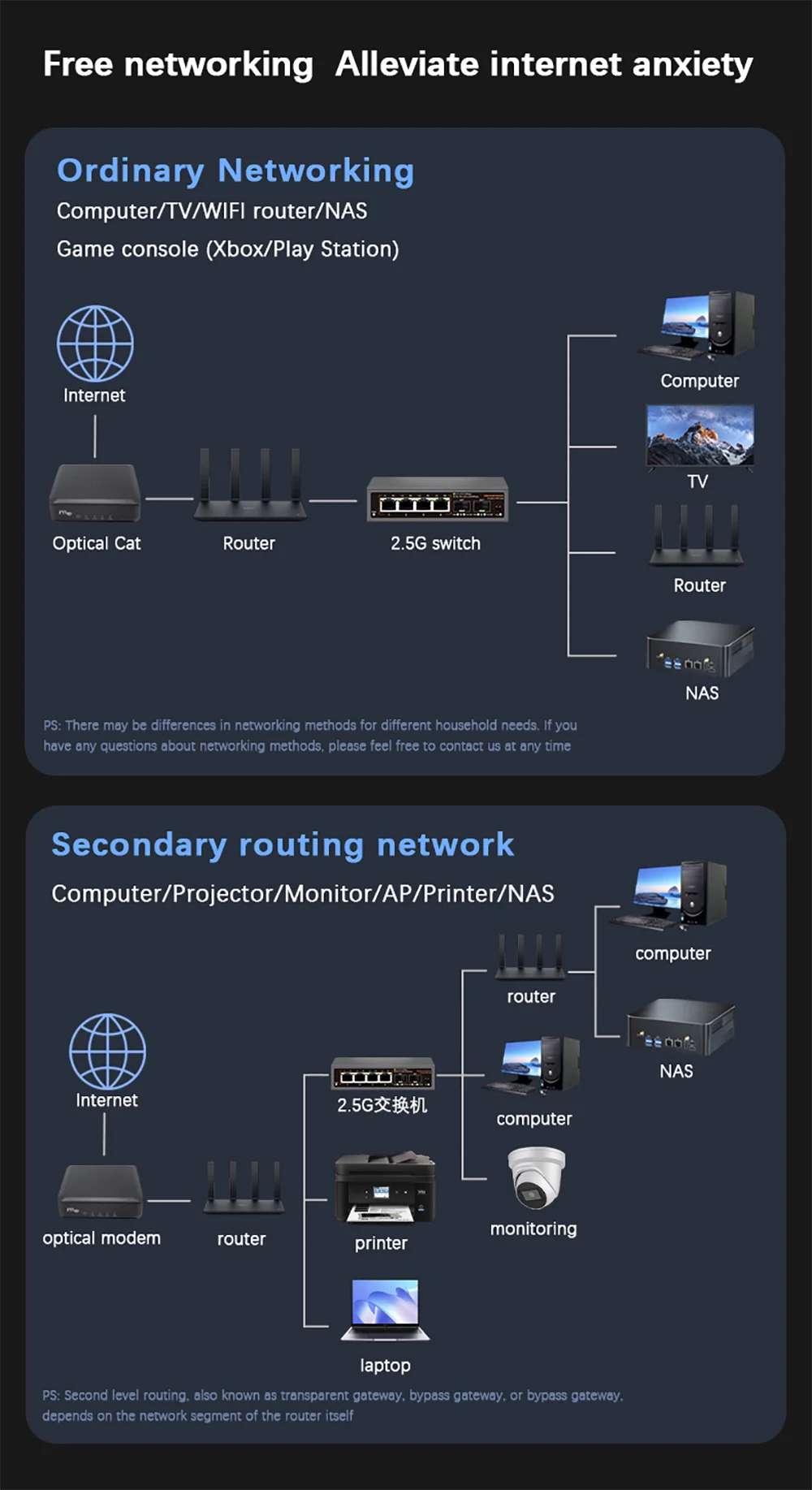 Сетевой коммутатор Ethernet 2,5G с портом SFP 2*10G