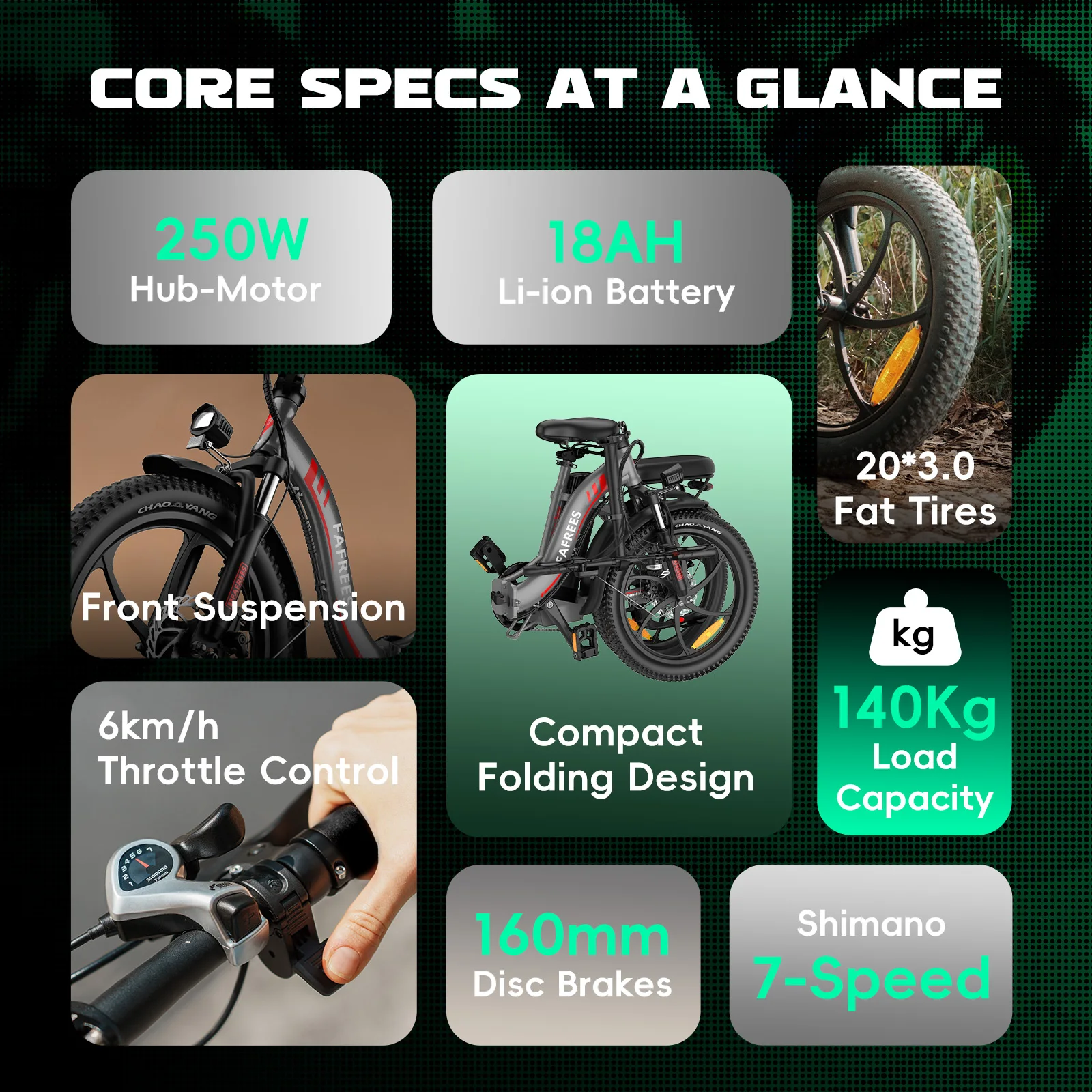Fafrees F20 E-bike Mountainbike Mit 36V 18Ah Abnehmbarem Akku, 20 Zoll Klapprad Elektrofahrrad für Erwachsene, 7-Gang, 25 km/h und Reichweite bis 90km – Detail 2