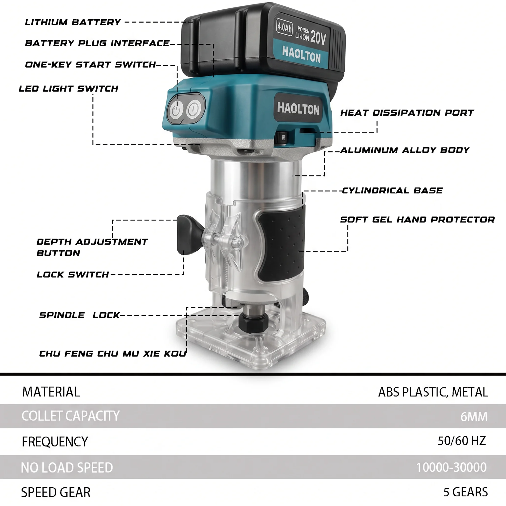 HAOLTON Makita 18V Brushless Cordless Trimmer 6.0Ah Li-ion Battery Professional Milling Slotting Edge Woodworking Power Tool