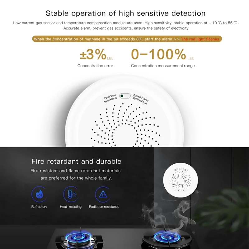 Smart Zigbee Gas Leakage Detector, Sensor Combustível, Tuya Smart Home, Life App, Controle Remoto, Plug UE