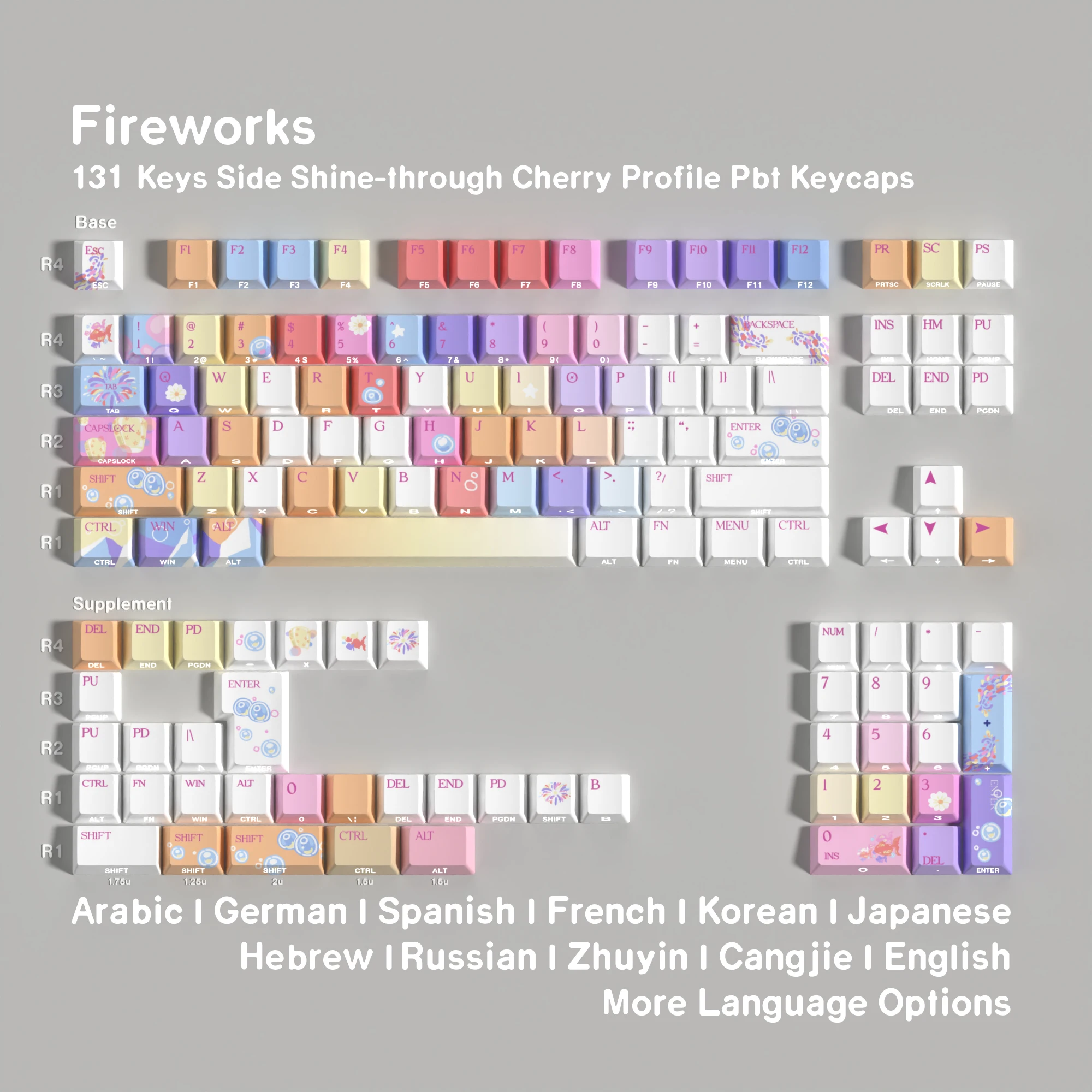 ISO German Spanish French UK Korean Russian Hebrew PBT Cherry Keycaps Mechanical Keyboard Keycap Dye Sub Color Side Print