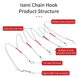 5psc 5 # -14 # Fishhooks Stainless Steel Rigs Swivel Fishing Tackle Lures Pesca Baits Single Hook Combination 5 Hooks Small Hook