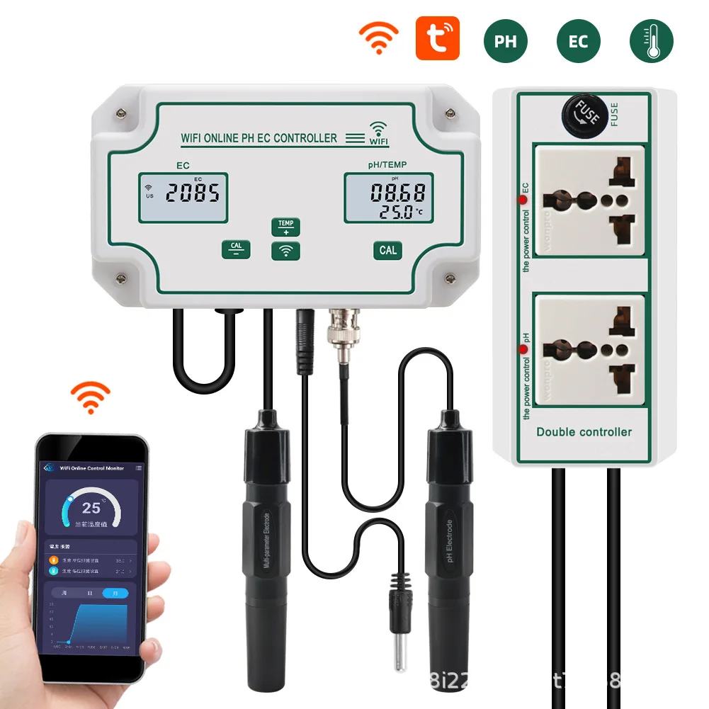 W2823EU Tuya Wifi O…