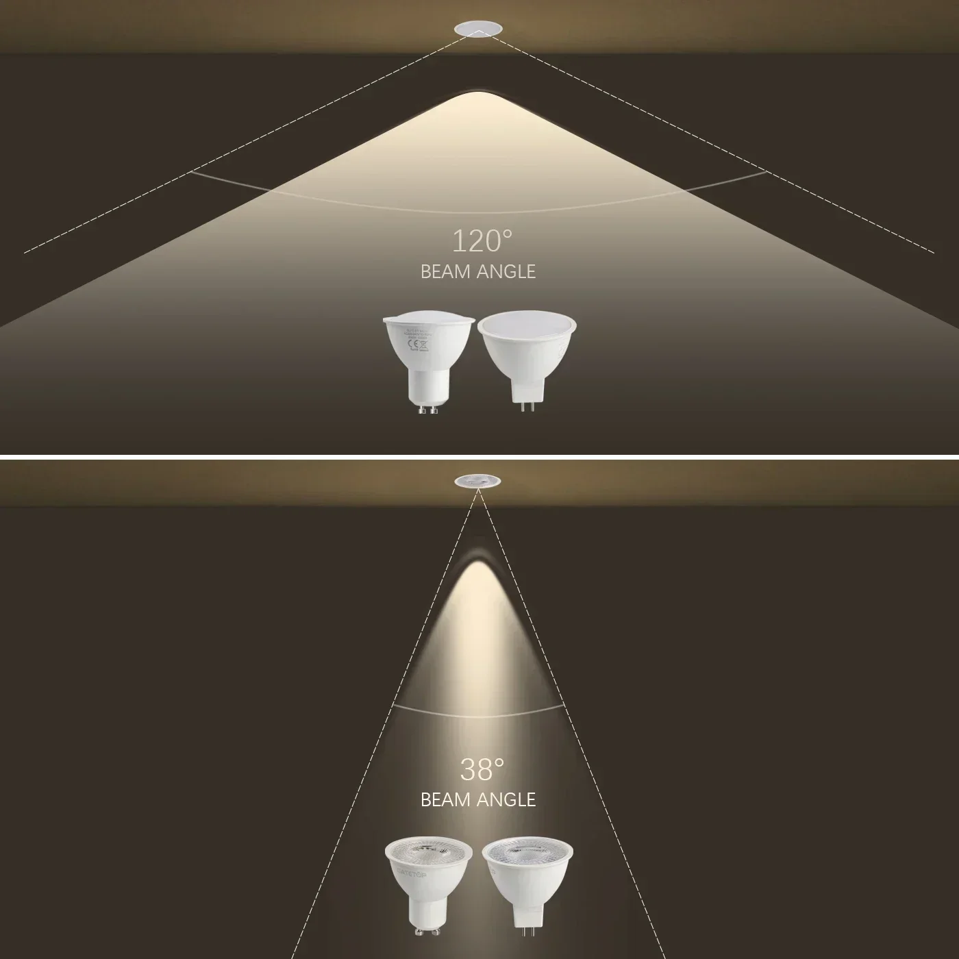 5/10/20 pz Foco Led GU10 8W 640LM faretti da soffitto Downlight 90 gradi AC220V 110V illuminazione interna angolo regolabile rotante