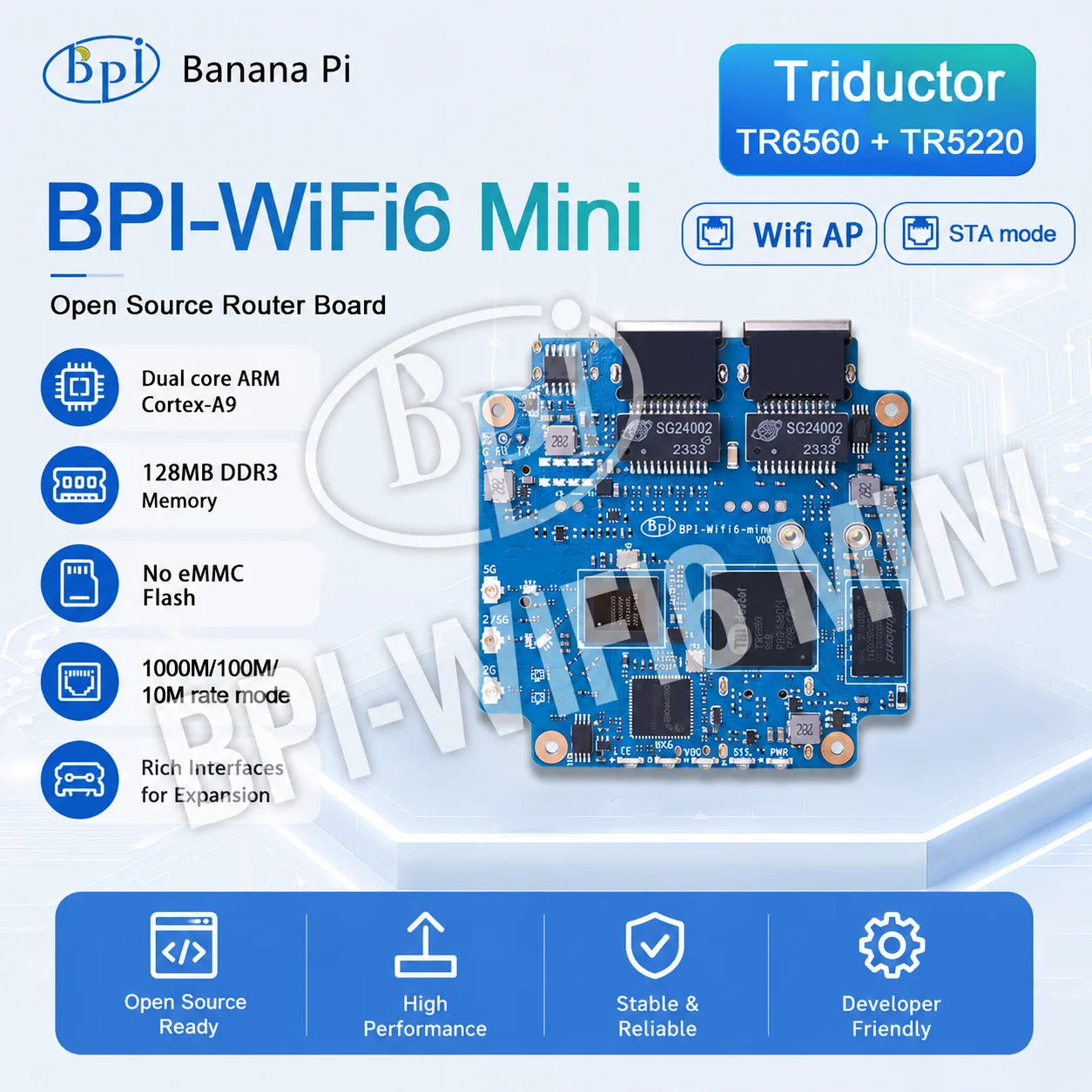 BPI-WIFI6 Mini Open Source Router Triductor TR6560 TR5220 wifi SOC Dual core ARM Cortex-A9 1.2G Hz Smart Routing Board Banana Pi