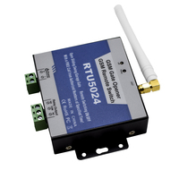 RTU5024 2G GSM Gate Opener