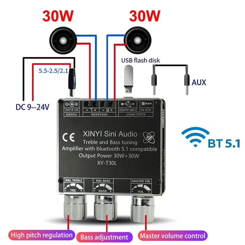 2*30W Stereo Audio Bluetooth Equalizer Digital Power Amplifier Board Class D HIFI DIY Amplificador Module APP AUX USB