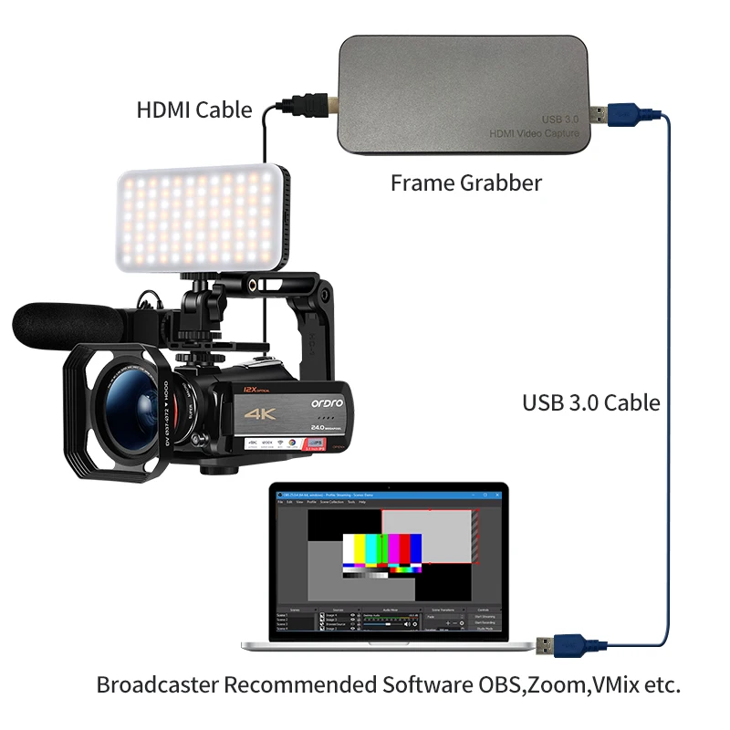 Professional Live Streaming AC5 4K UHD Resolution Camcorder Match Accessories Video Camera