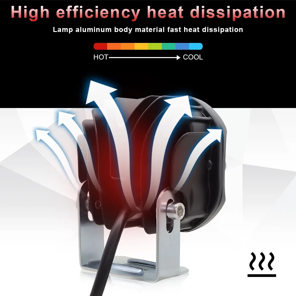 3 Zoll 40W LED-Arbeitsscheinwerfer Quadratischer Spotlight Flutlichtstrahler Motorrad-Fahrlichter für 4x4 Offroad-Einsatz Traktoren LKW Auto Nebelscheinwerfer – Detail 9