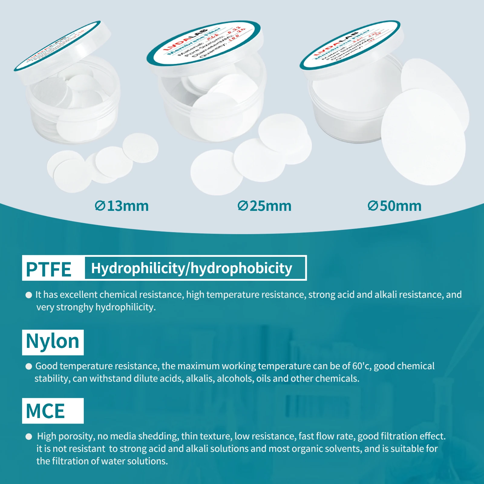 100PCS/LOT PTFE Hydrophilic/Hydrophobicity Membrane Filters13/25/50mm Diameter 0.22um/0.45um Pore Size Disc Filters