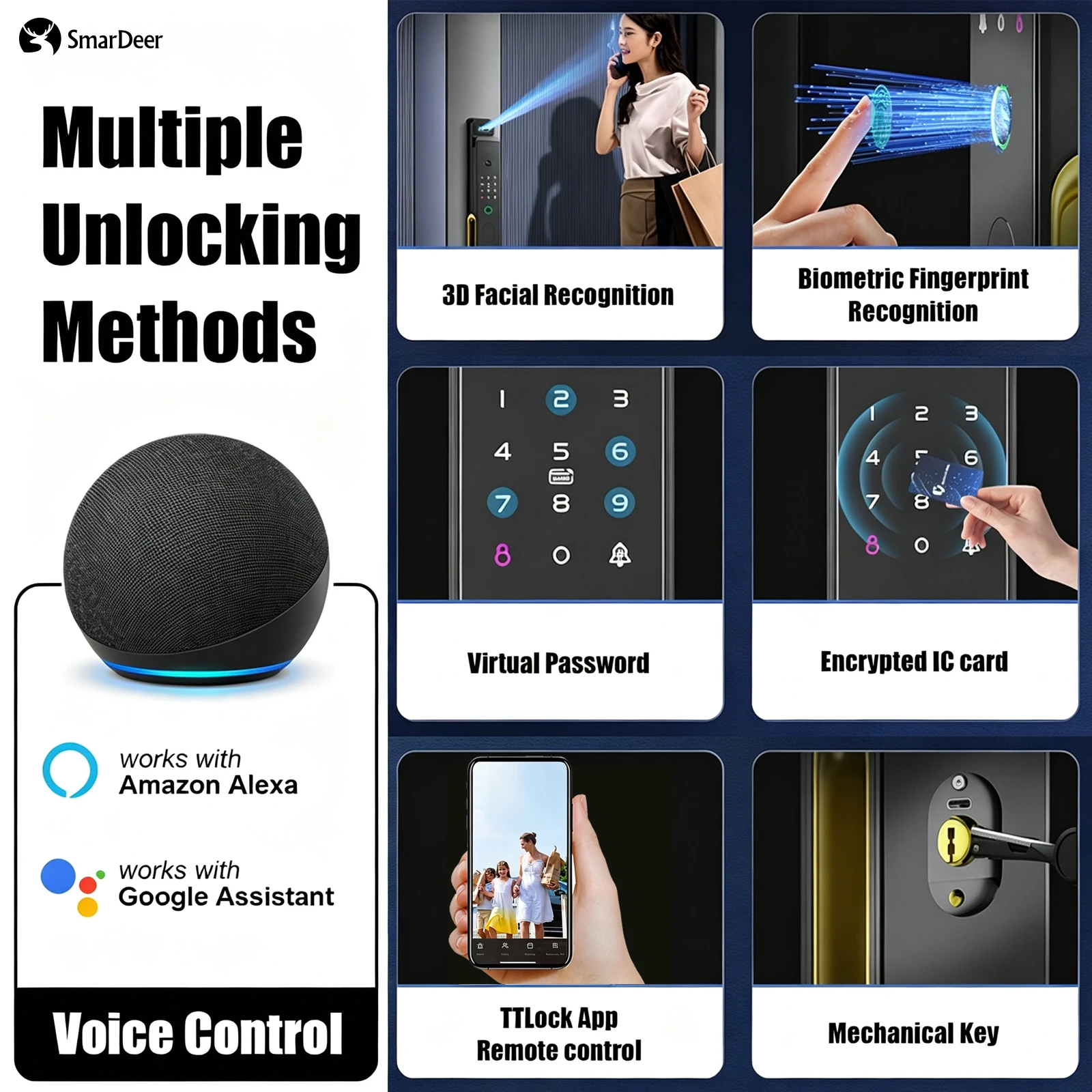SmarDeer Smart Door Lock,Voice Control with Alexa & Google,No Gateway,TTLock App Remote Video Call Fingerprint Door Lock
