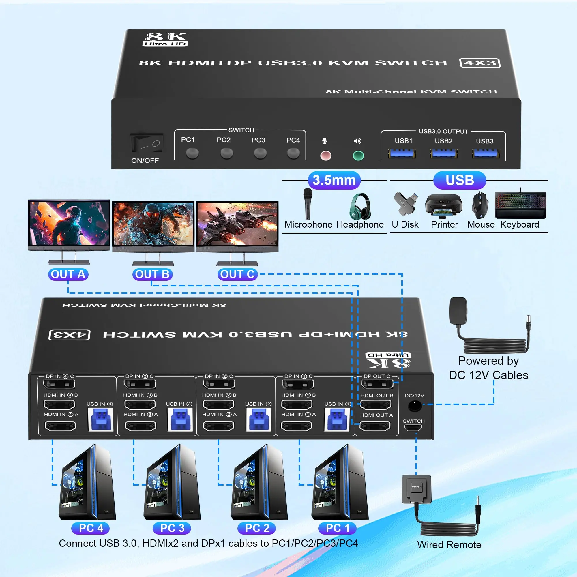 8K@60Hz 2 HDMI +1 DisplayPort KVM Switch Triple Monitor for 4 Computer with Audio and 3 USB 3.0 Ports, 3 Monitor KVM Switches