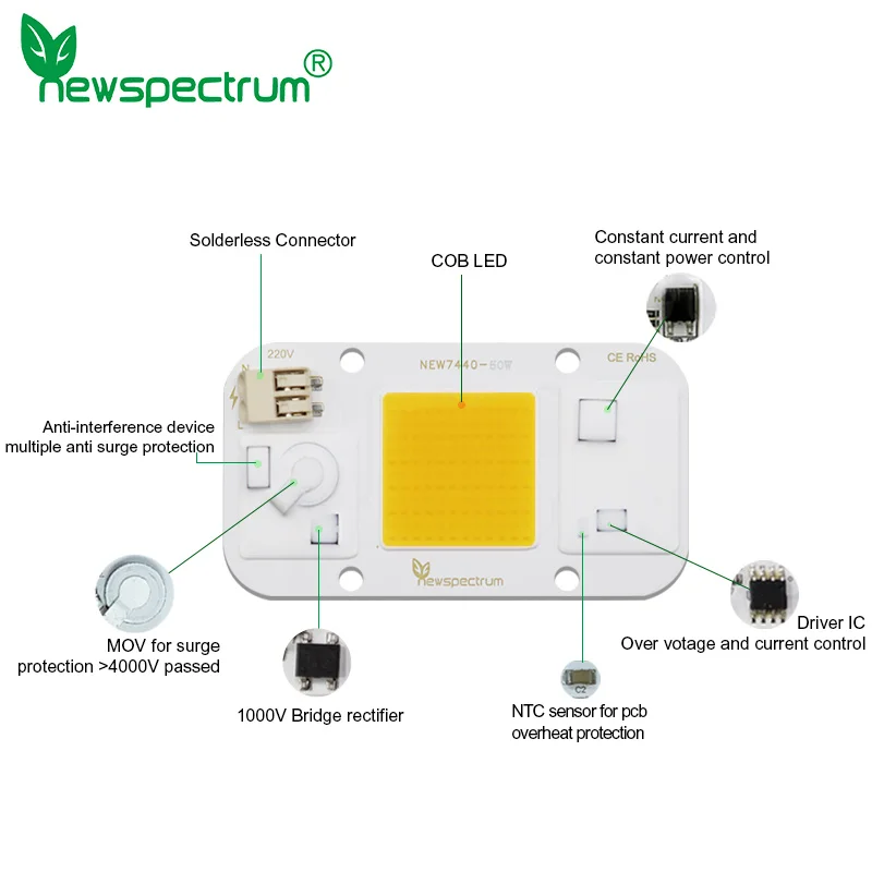 Free-Welding LED Chip 220V 110V 20W 30W 50 Watt Led Matrix COB Chip Module Cold Warm White with Holder for DIY Light Floodlight