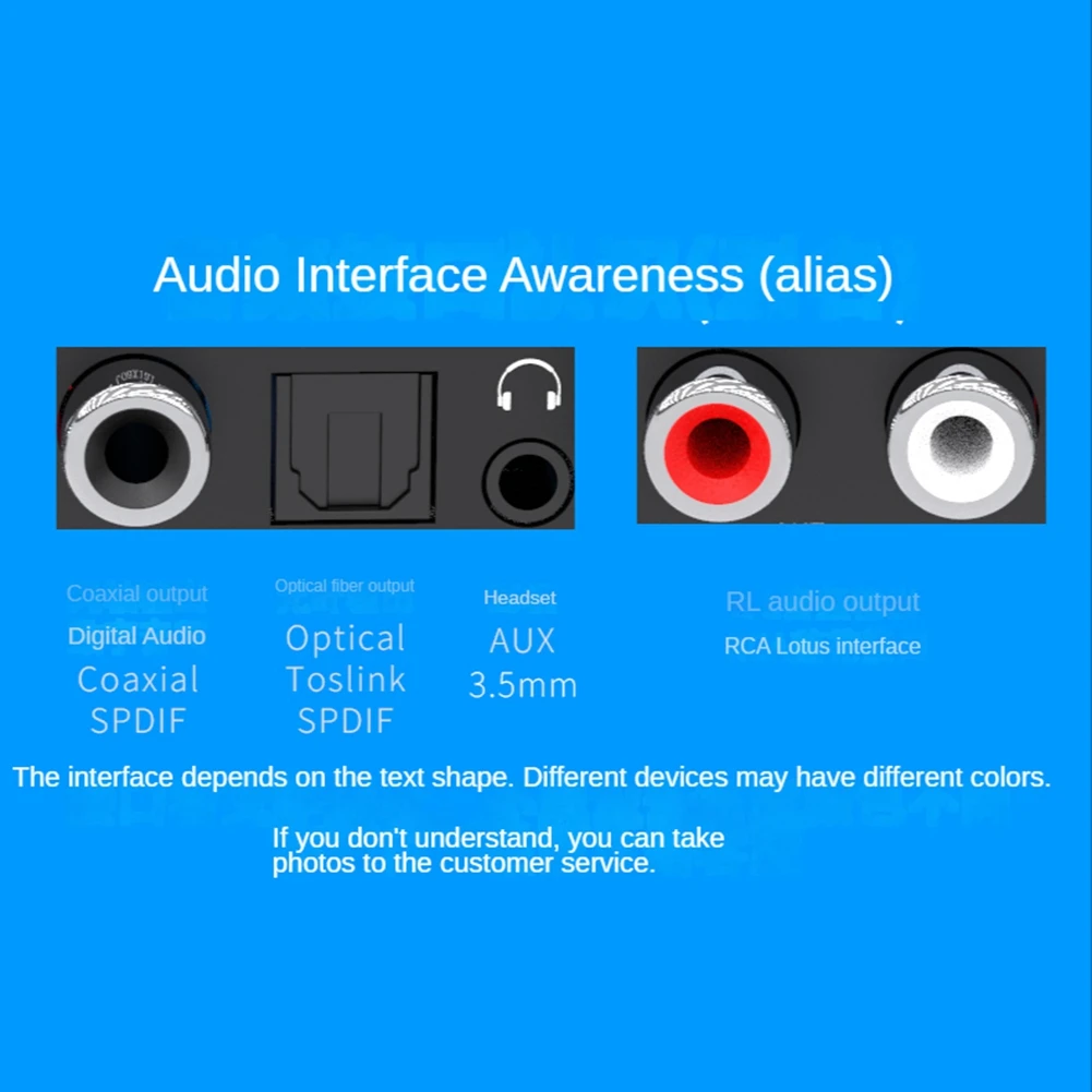 USB to Audio Converter การ์ดเสียง PC สําหรับ PS5 ถึง 3.5 มม.AUX Converter Fiber Coaxial DTS Dolby 5.1 Source Code