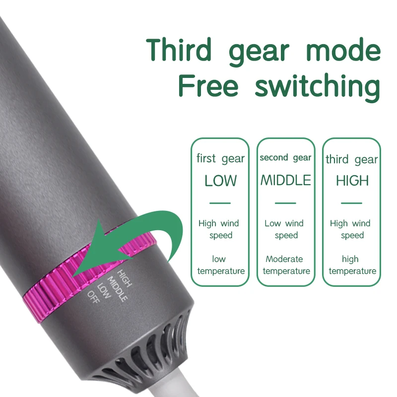 حامل Iteracare جهاز Terahertz Therapi منفاخ حامل دوار تلقائي