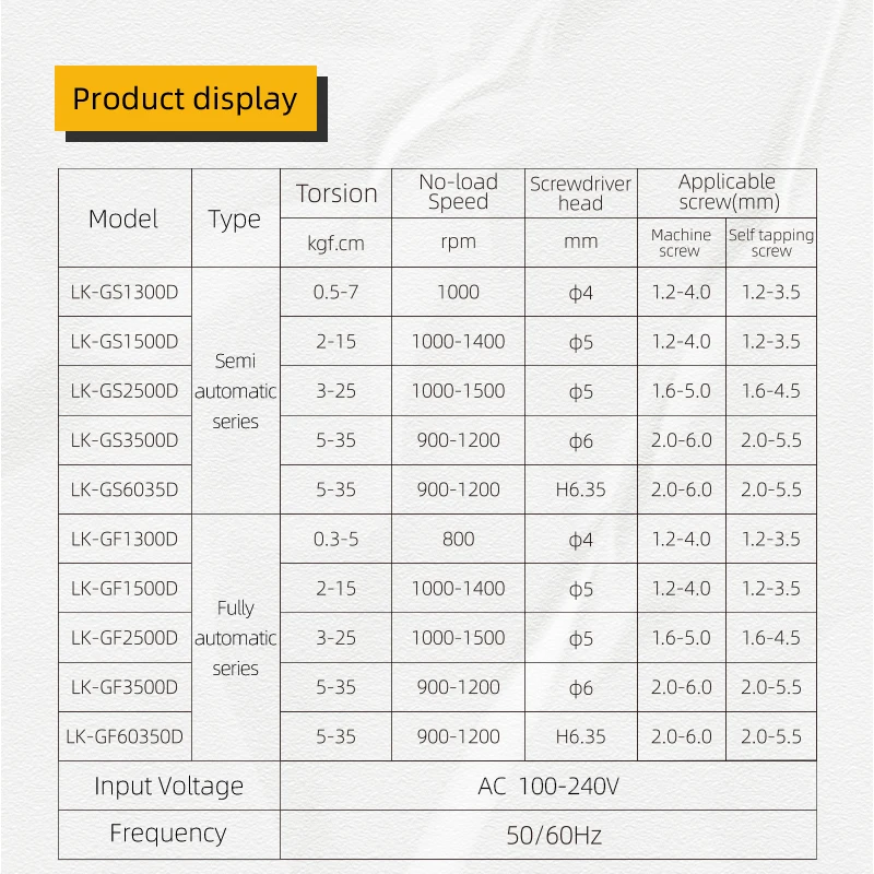 LK-GF 완전 자동 케이블 배치 속도 조절 가능 전동 토크 스크류드라이버 (100-240V 어댑터 포함)