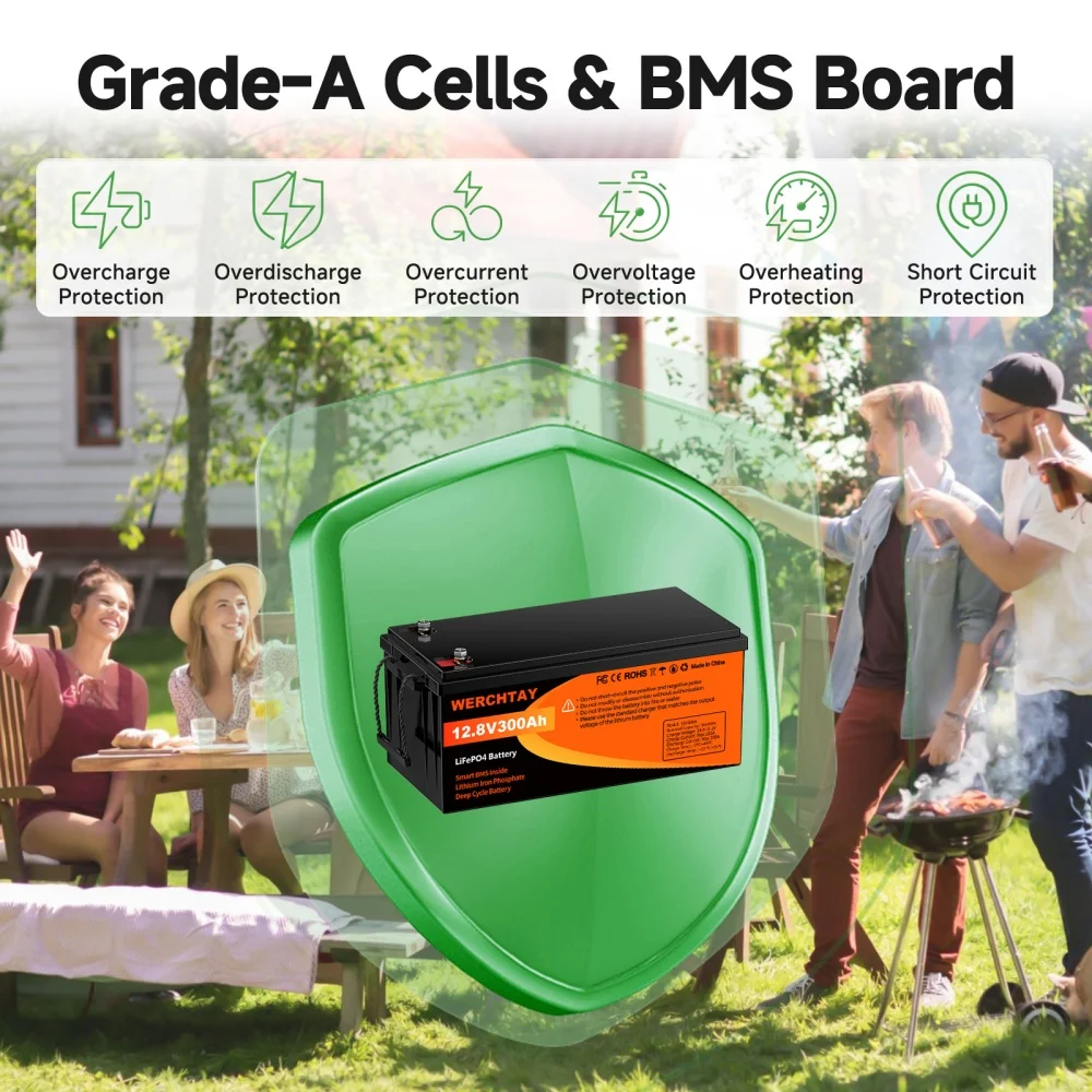 WERCHTAY 12V 300Ah LiFePO4 Battery 300A BMS 25000+ Cycles for Trolling Motor Solar Panel Van Camping Power Supply