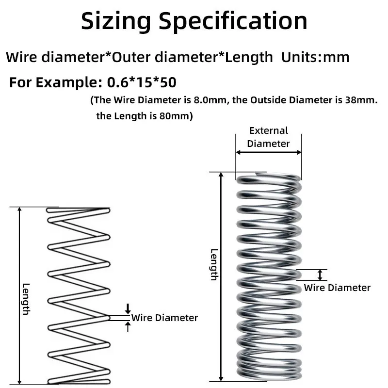 Tbelix Wire Diameter 0.6mm 5PCS Compression Coil Sapring Return Spring 65MN Steel Pressure Springs  OD 3-15mm Length10-50mm