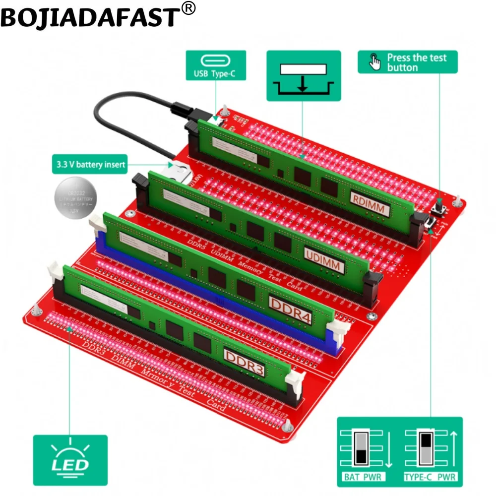 Desktop DDR3 DDR4 DIMM DDR5 RDIMM UDIMM Memory Ram Adapter Test Diagnostic Card with LED Indicators