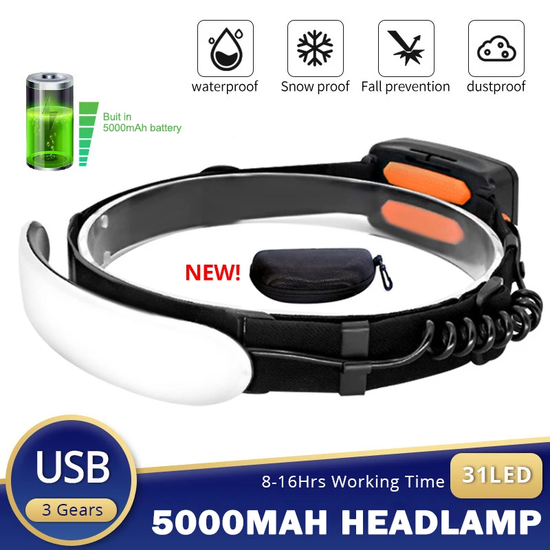 

5000mAh 31 LED Headlamp Built-in 18650 Battery Rechargeable Portable High Power Headlight Flashlight Camping Fishing Floodlight