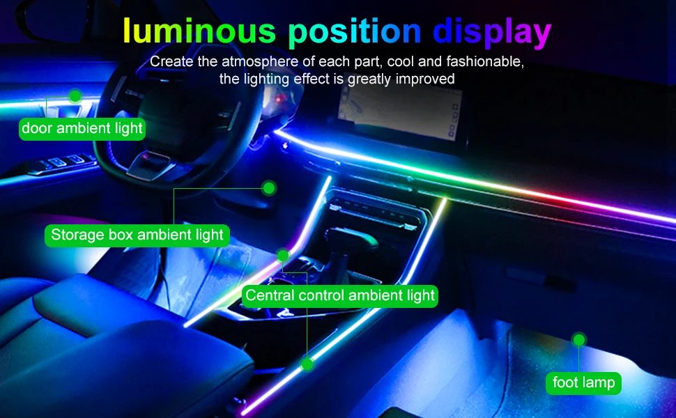 18-in-1 128 Farbige RGB-Symphonie Auto-Ambiente-Innenbeleuchtung Universelle Mehrfachmodi Dekorative Atmosphärenlichter App-Steuerung – Detail 8