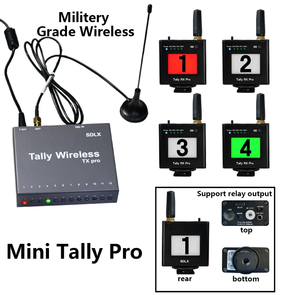 

SDLX Tally pro Wireless Tally Light System Military-grade wireless technology , Supports switchers with Serial port input