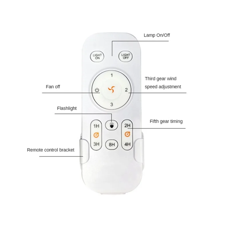 

A75T Universal Ceiling Fan Remote Control Kit Replacement, 3-Speed & Timing, Remote Replacement For AC Ceiling Fan Light