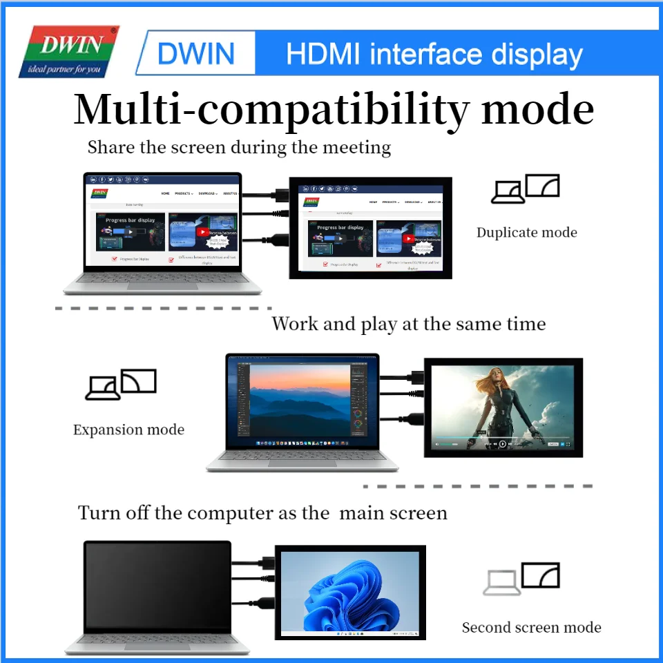 DWIN 10.4 Inch Capacitive Touch Portable Monitor Raspberry Pi Display IPS Screen with Speaker for Laptop Gaming Computer PC Mac