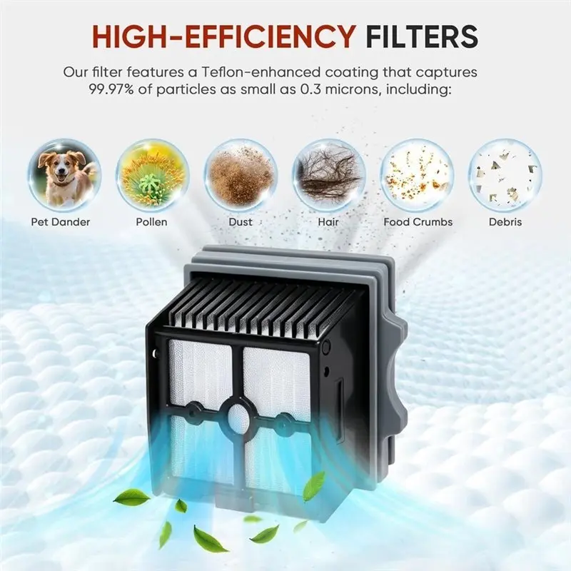 A21F Roller Brush and Filter Replacement for Tineco Floor ONE Stretch S6/i6/i5/S7, 3 Brushes 4 Filters Kit