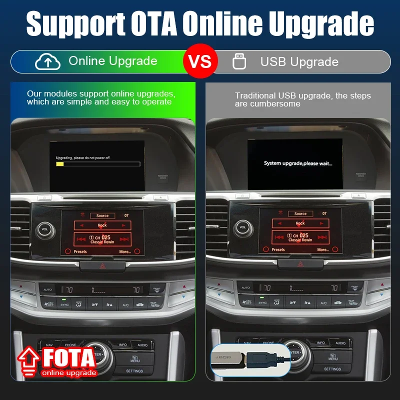Wireless Smart Carplay For Honda Accord Odyssey 2014-2018 Dual-Screen Android Auto Original Screen Support Mirroring Rear Camera