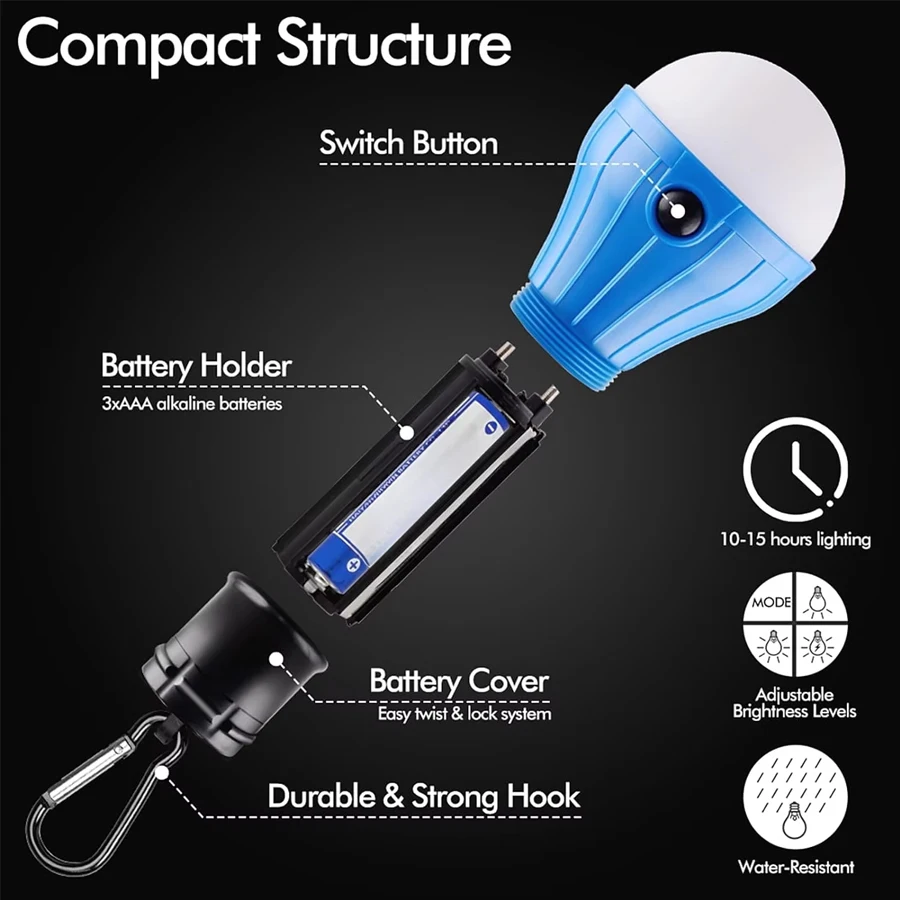 1/2/4 قطع فانوس تخييم LED محمول مصباح خيمة مصباح طوارئ مقاوم للماء إضاءة معلقة للمغامرات تعمل ببطاريات AAA - 4