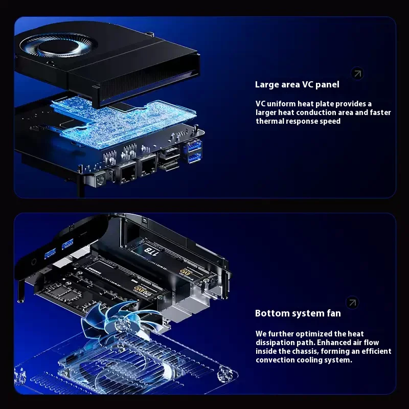 AOOSTAR G-FLIP Mini PC Intel Core Ultra 5 125H/155H Schermo pieghevole da 5 pollici WiFi7 Doppie porte Ethernet 2,5G per giochi domestici