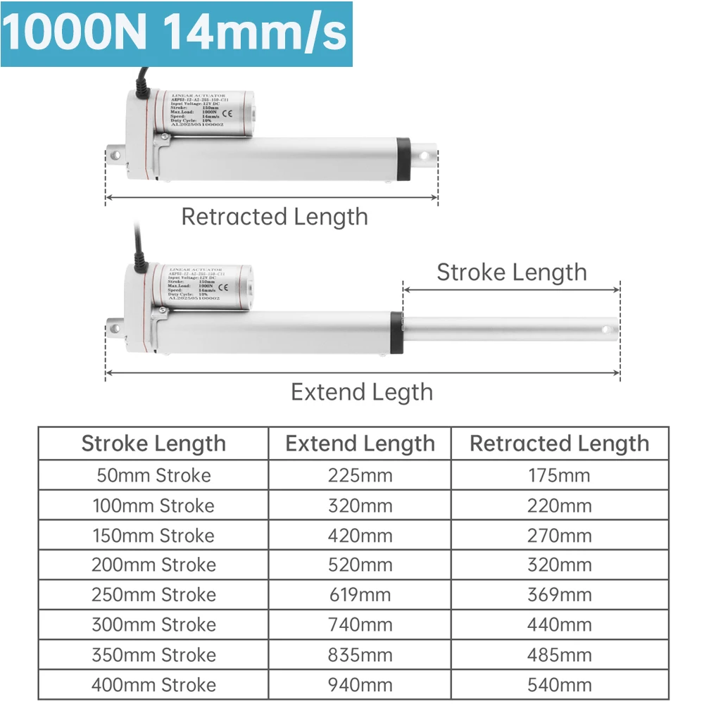 12V Linear Actuator 10-200mm Stroke 32N/64N/96N/188N/1000N/3000N Electric Reciprocating Lifting Linear Motion Actuator Motors