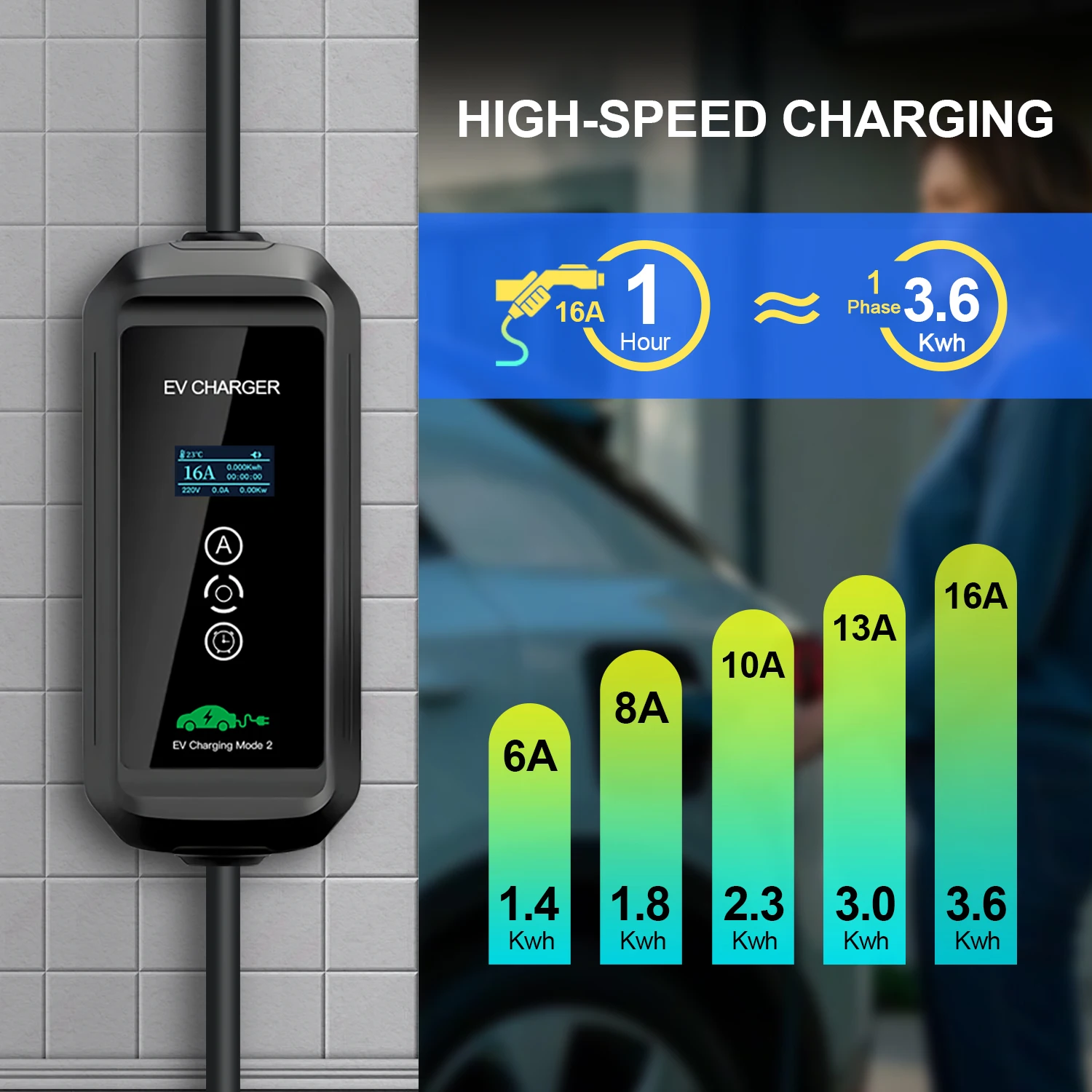 Kolanky 3.6KW التيار المتناوب شاحن سيارات كهربائية محمول Type2 IEC 62196 موصل قابس 16A 1 المرحلة محطة شحن صندوق الحائط للمركبات الكهربائية #3