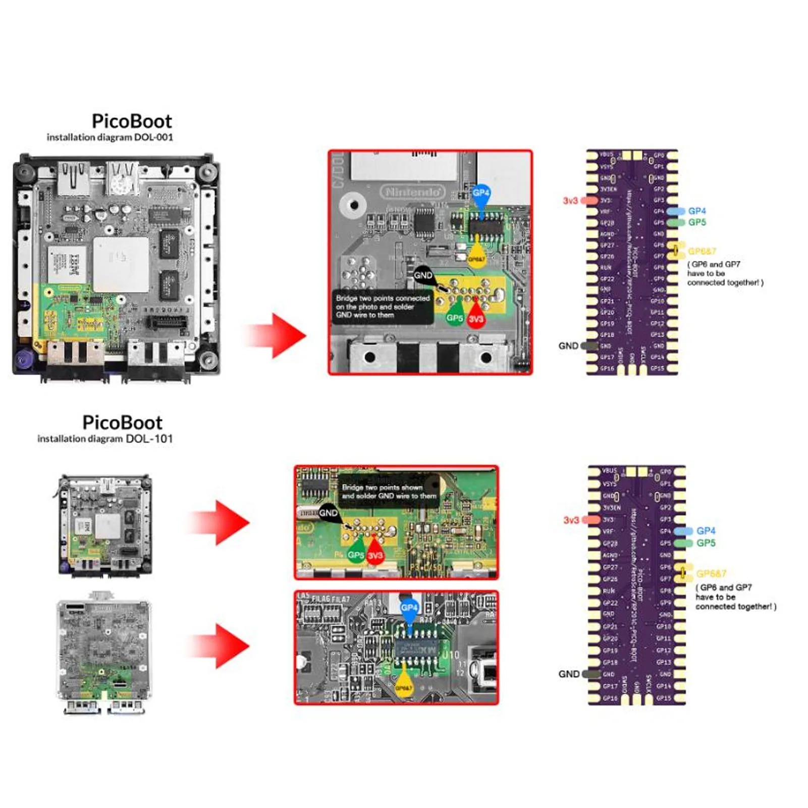 Placa de microcontrolador flexível, processador Dual Core, 264KB, ARM Cortex, M0 +, módulo para RPi Pico, NGC GameCube