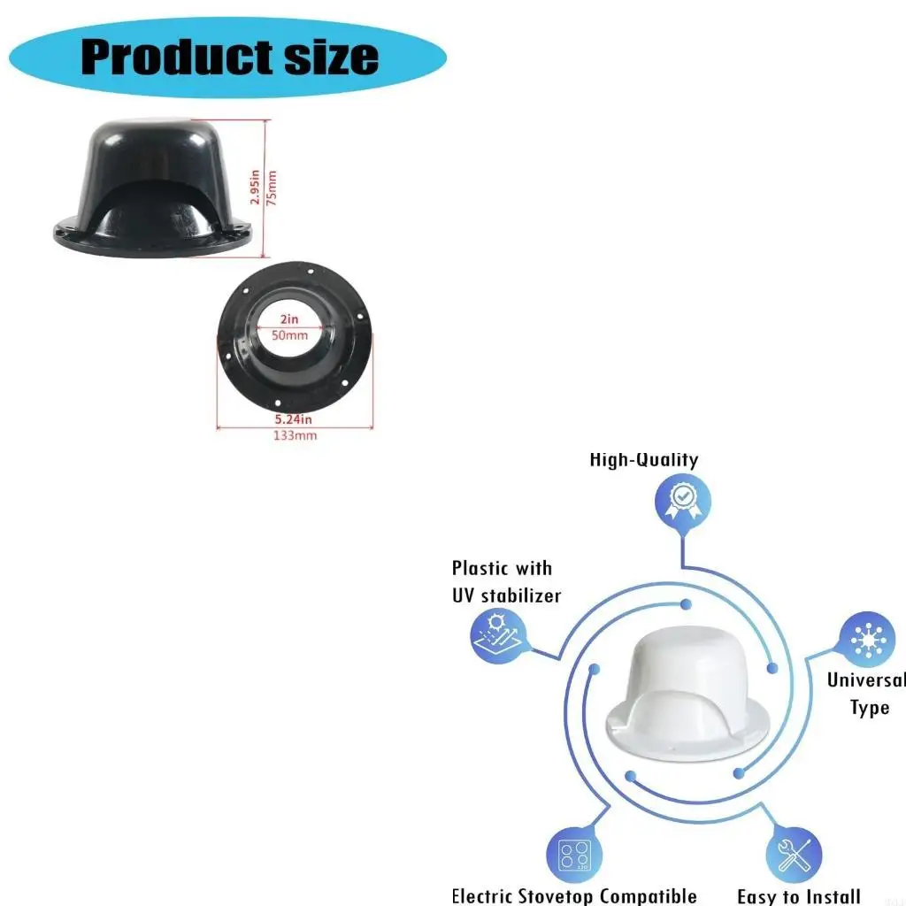 

Высокоэффективные вентиляционные крышки для автомобиля обеспечивают удаление воздуха и влаги