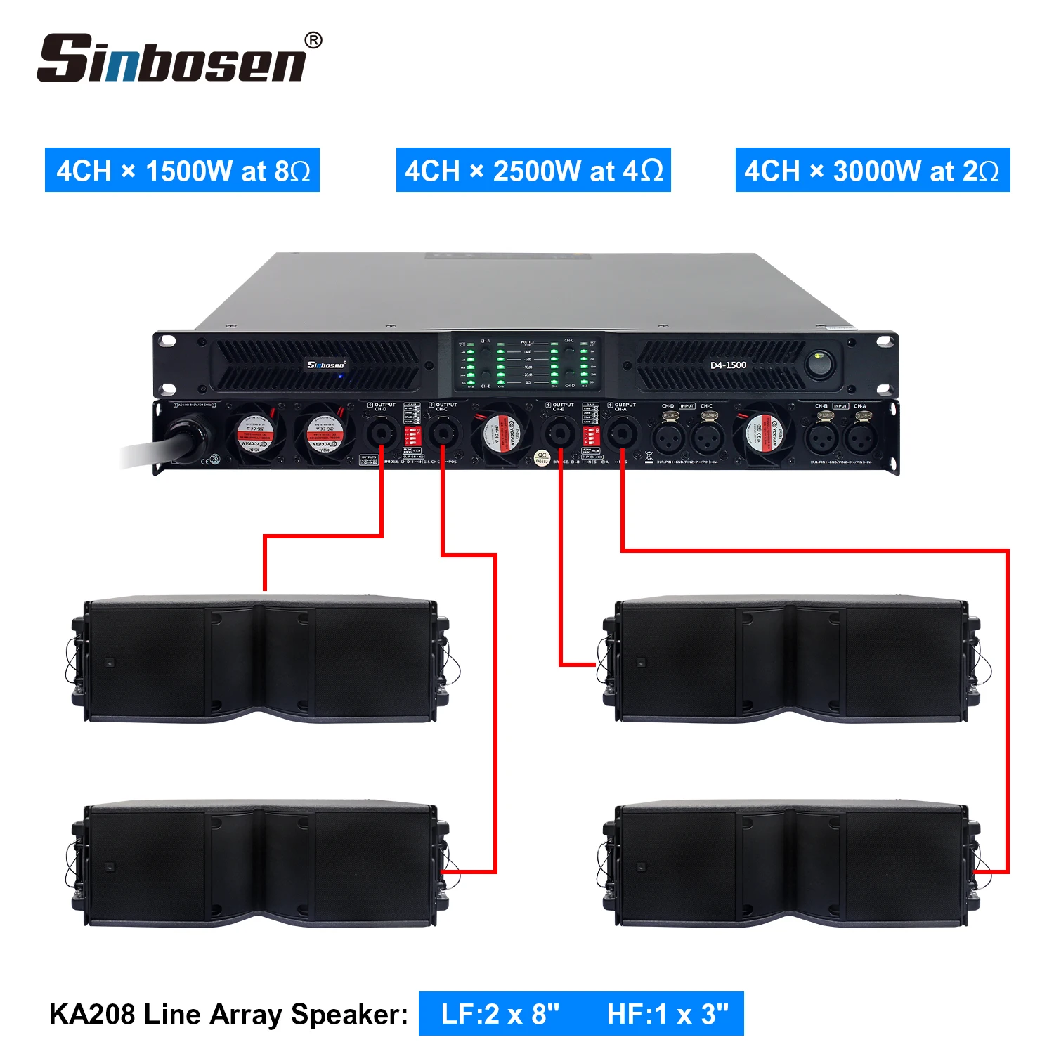 

1500 Watts Performance Professional Digital Powered Amplifier 4 Channel Karaoke Dj Speaker