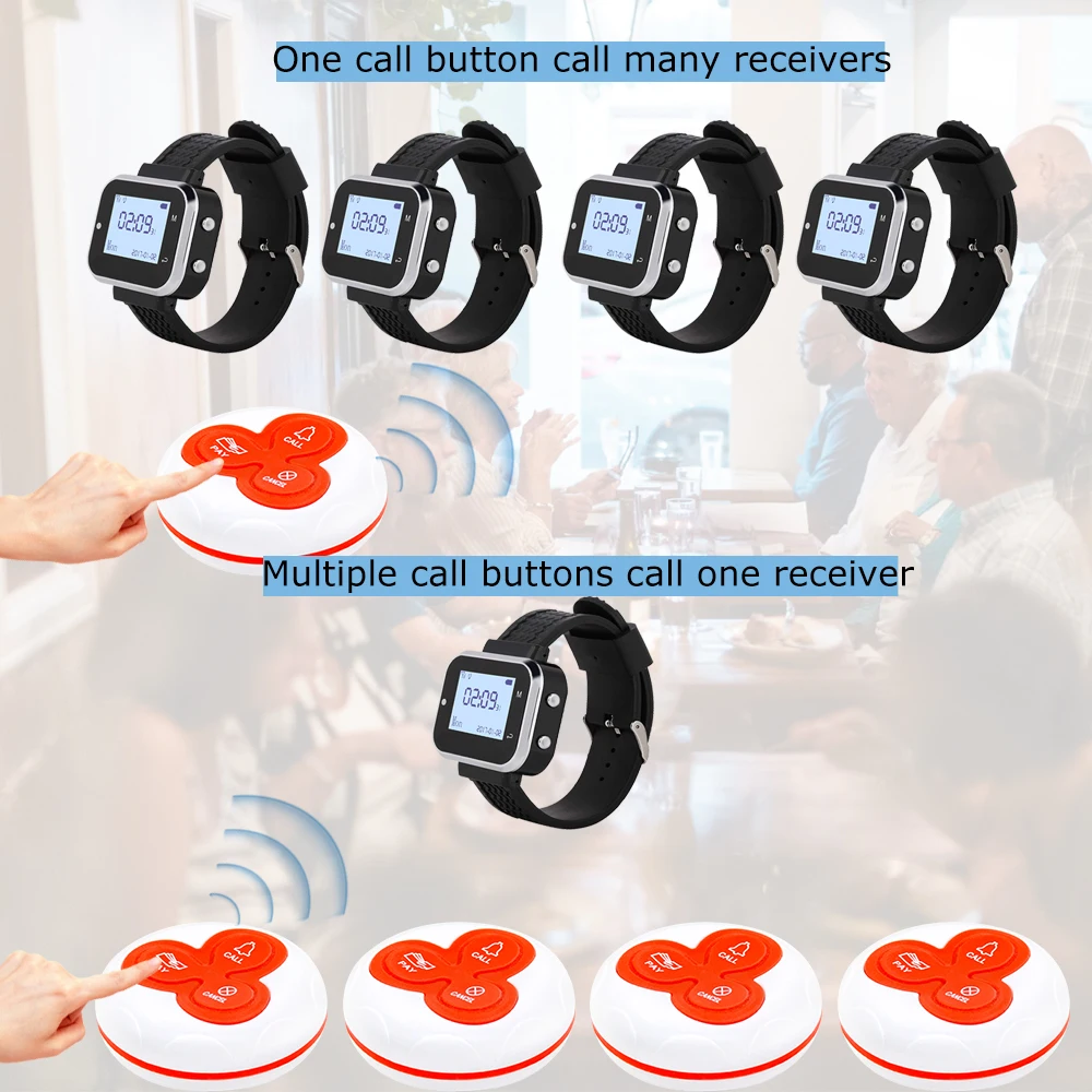 CATEL 5 pcs of CTT25 Waterproof Wireless Calling System Call Button Transmitter Pager for Restaurant Waiter Service Bell Buzzer