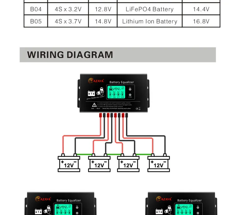 MAZAVA PLC-10 HX02 Battery Balancer 2S 4S 12V 24V 36V 48V 96A ctive LCD Lead Acid Li li-ion LiFePO4 Battery Equalizer Monitor
