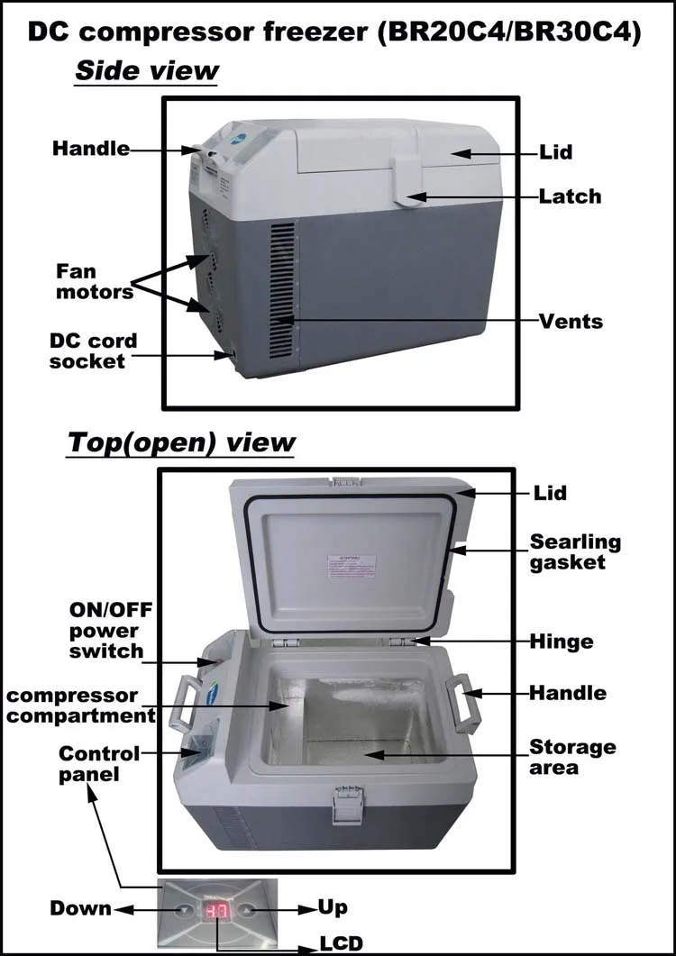 20L Car Fridge Portable Fridge 12v Freezer