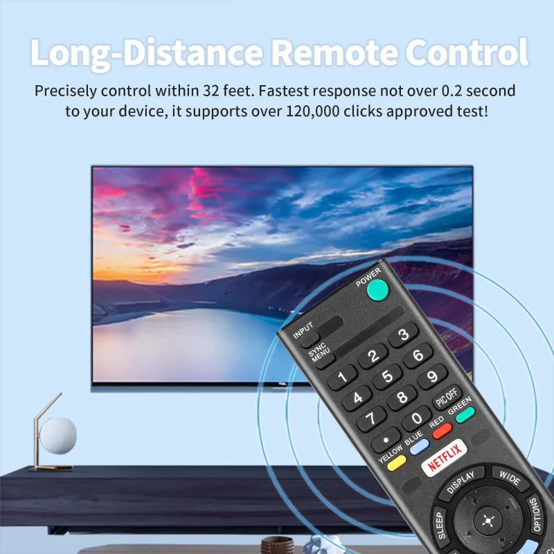 RMT-TX102U RMTTX102U Remote Control Compatible with Sony TV RMT-TX102U RMT-TX100D RMT-TX200U RMT-TX300U RMT-TX200E RMT-TX300E