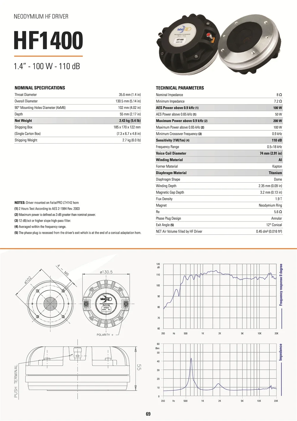 Оригинальные динамики Faital, итальянский HF1400 1,4 дюйма-200 Вт-110 дБ, 1,4-дюймовый твитер, звуковая катушка, 74 мм, неодимовый ВЧ-драйвер, 8 Ом (1 шт.)