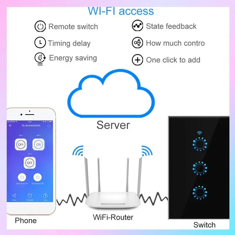 

AB25-контактный выключатель света, Wi-Fi, настенный выключатель для умного дома, стандарт США/АС для Google Home, приложение Alexa Smart Life