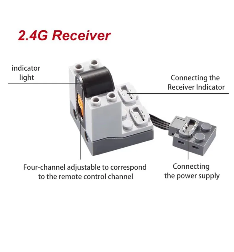 Compatible con el juego mecánico de motor de potencia de coche deportivo LeG de partículas pequeñas, modificación PF, programación de aplicaciones, juego de control remoto
