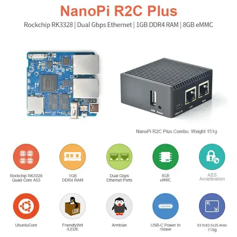 New--Nanopi R2S Router RK3328 1GB DDR4 RAM With CNC Metal Case Mini Router Dual Gigabit Port SBC Openwrt System