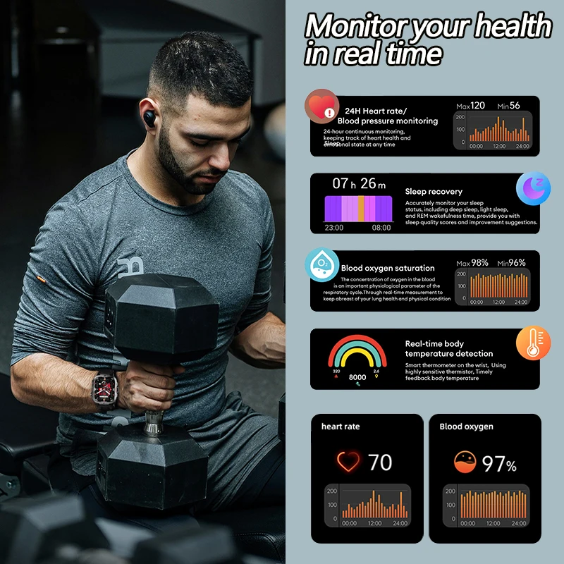 TRANSFORMERS TF-H01 Bluetooth Call 1.96“ Smartwatch 420 Mah Battery IP68 Waterproof Health Monitor Sport Tracker Smart Watch Men