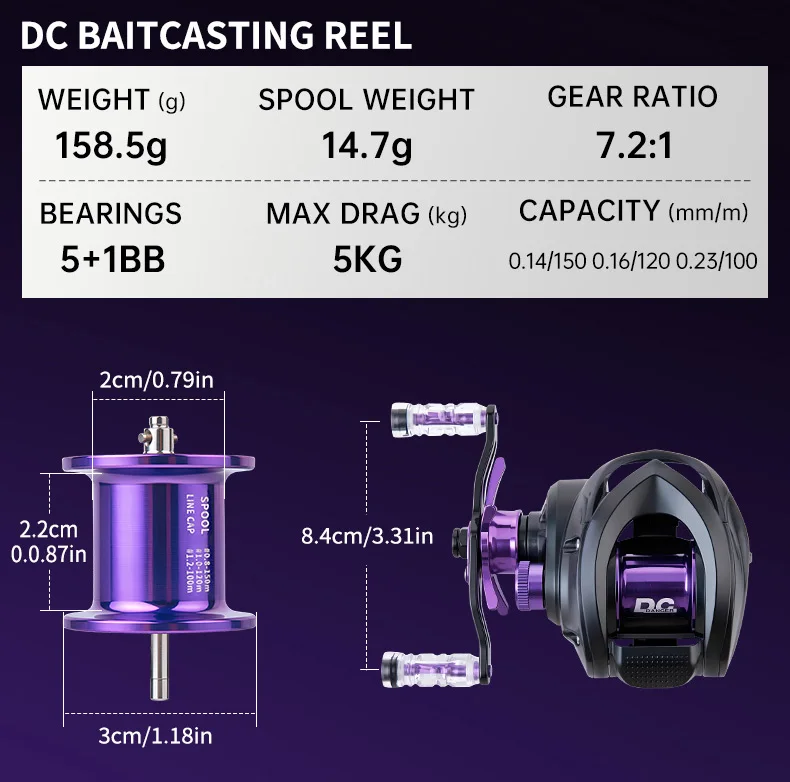 BILLINGS DC Baitcaster-Rolle mit digitaler Steuerung, Baitcasting-Angelrolle, Übersetzung 7,2:1, 5+1 Kugellager, maximale Bremskraft 5 kg, mit Bremsklicker. – Detail 4