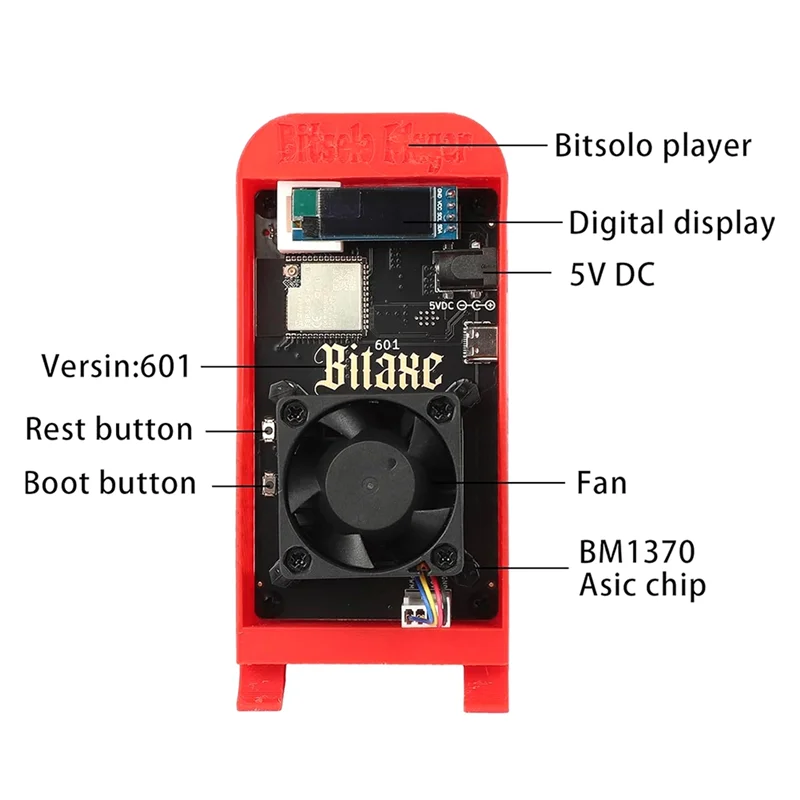 

TA-Bitaxe Gamma 601 Solo Miner 1.2TH/S Solo Miner BM1370 Asic Chip From Antminer S21 Pro Bitcoin BTC Miner Crypto Miner AU Plug