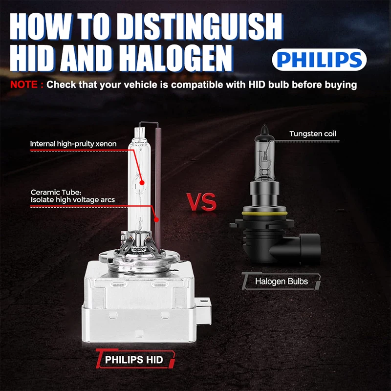 فيليبس-مصباح زينون أصلي قياسي للسيارة اختبأ ، استبدال لمبة بيضاء حقيقية ، مصباح ترقية ، D1S ، D2S ، D2S ، D2R ، D3S ، D4S ، 35W ، K ، 1x