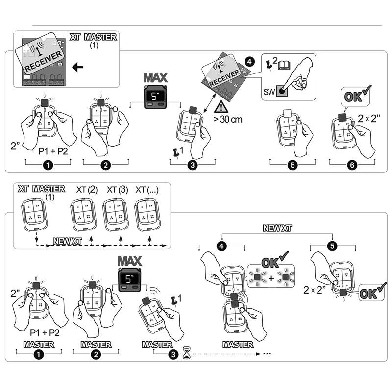 868MHz Garage Remote Control YNG813 For XT2 XT4 868 SLH LR 868MHz XT2 868 SLH LR / XT4 868 SLH LR Gate Remote Control With Clip
